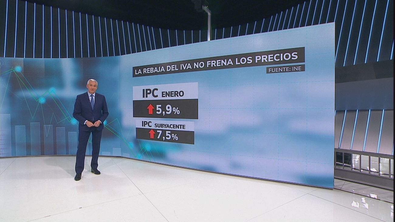 El IPC sube al 5,9% en enero y la subyacente escala al 7,5%