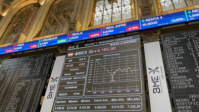El Ibex recupera los 9.600 y vuelve al nivel de febrero de 2020