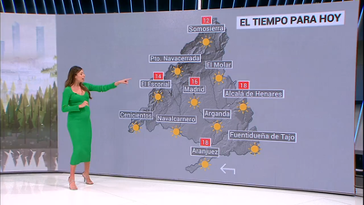 El tiempo en Madrid este viernes: Cielos despejados  y temperaturas algo más altas