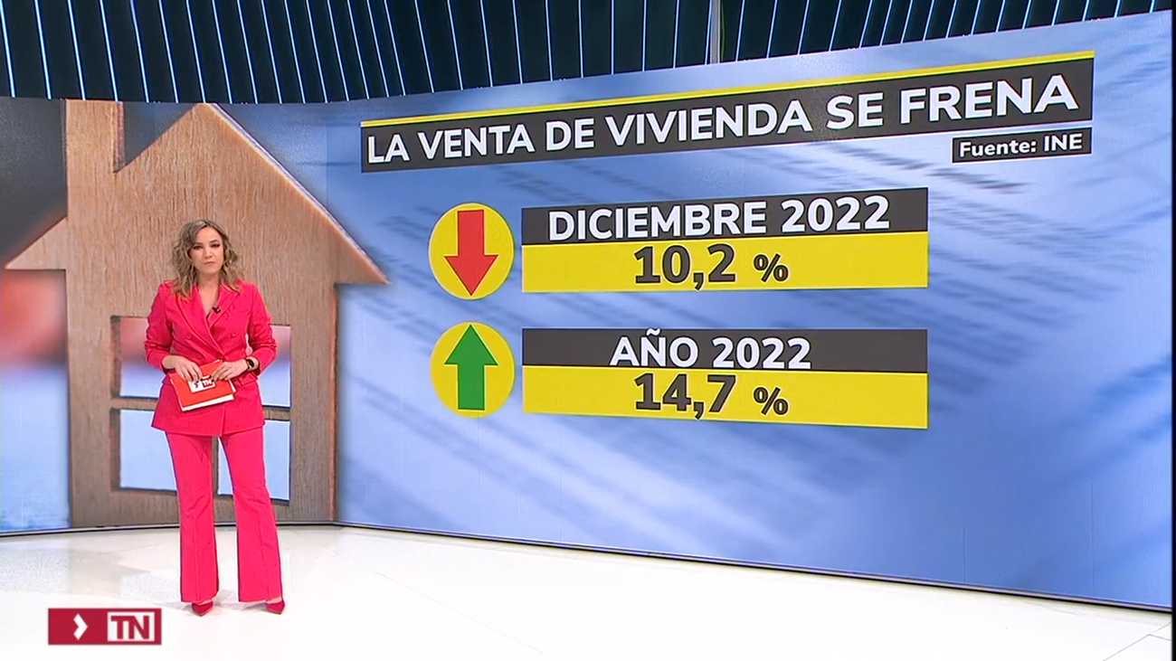 La compraventa de viviendas sube un  14,7% con la mayor cifra de transacciones desde el 2007