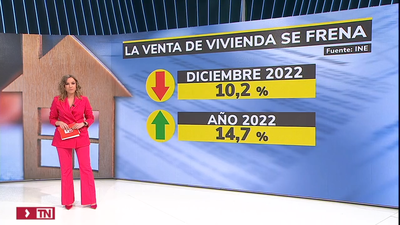 La compraventa de viviendas sube un  14,7% con la mayor cifra de transacciones desde el 2007