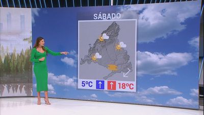 Tiempo en Madrid: cielos despejados y soleados para el fin de semana de Carnaval