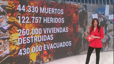 Siguen encontrando supervivientes en Turquía dos semanas después de los terremotos