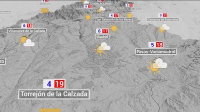 El tiempo en Madrid este domingo: Poco nuboso y temperaturas cerca de los 20 grados