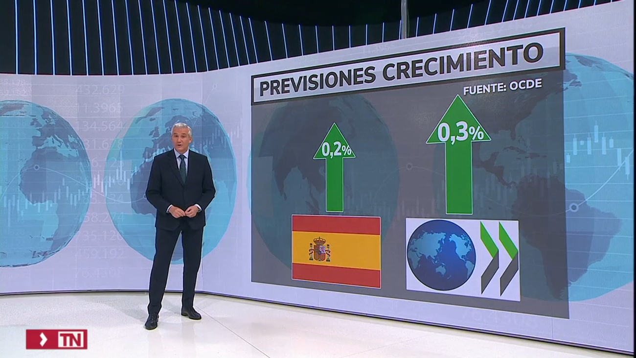 España volvió a crecer por debajo de la media de la OCDE en el cuarto trimestre de 2022