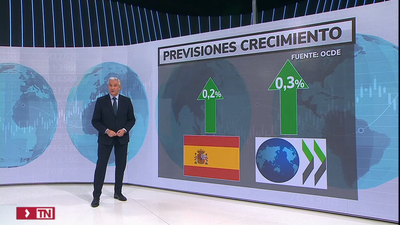 España volvió a crecer por debajo de la media de la OCDE en el cuarto trimestre de 2022
