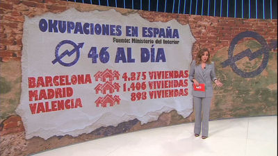 Ocupación de viviendas en España: 46 inmuebles al día, con Barcelona a la cabeza