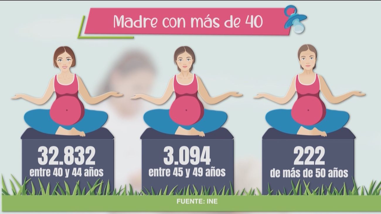 ¿Es arriesgado ser madre madre a los 40?