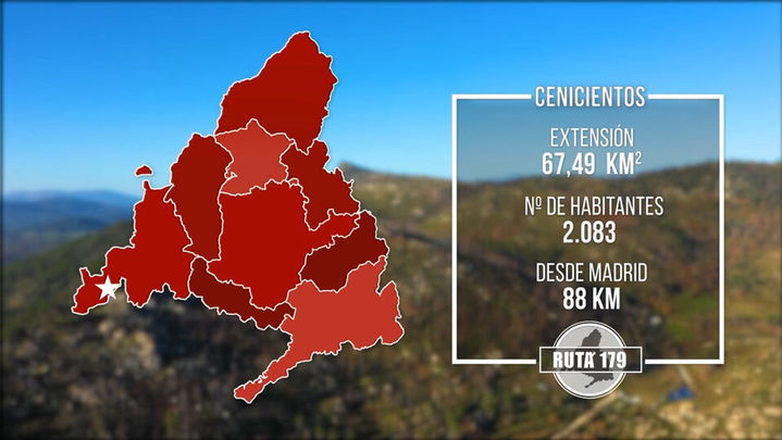 Cenicientos / Telemadrid