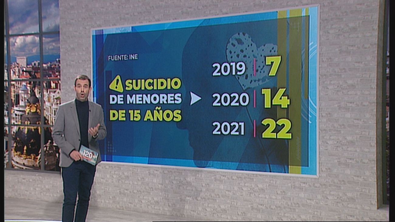 120 minutos 28.02.2023 (parte 2)