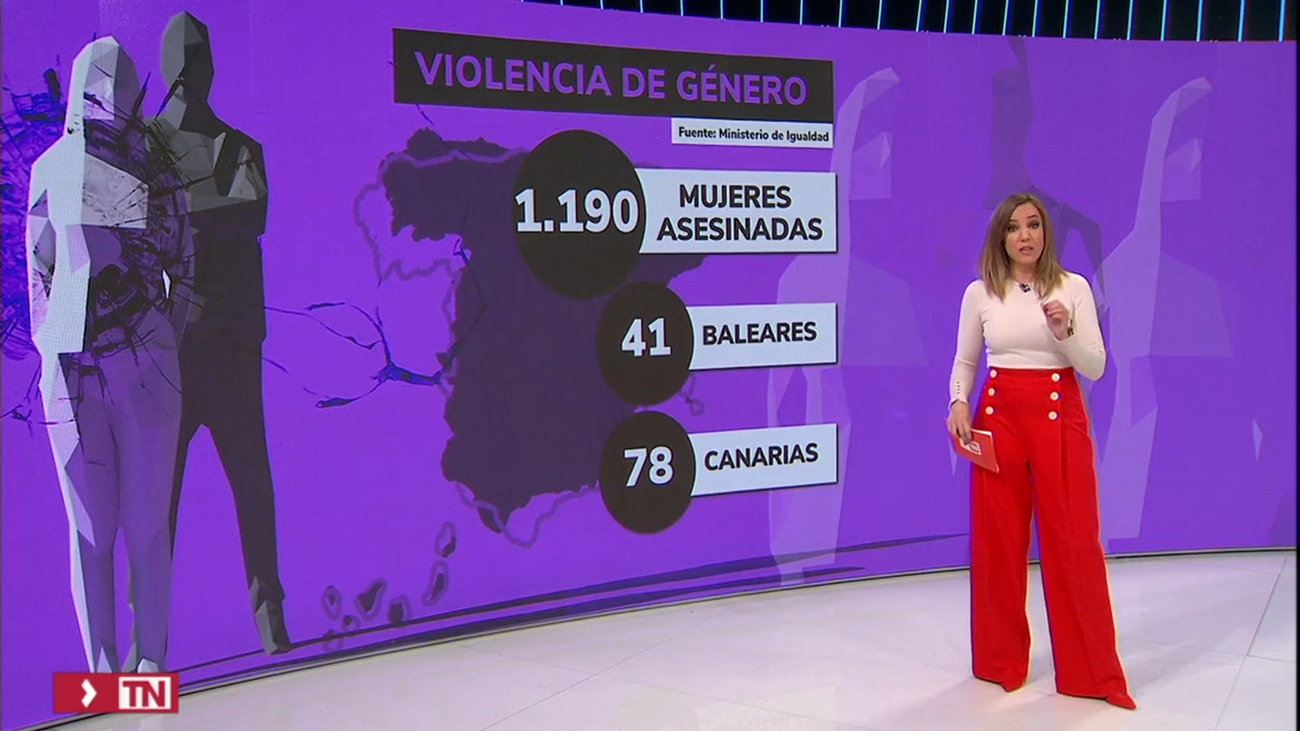 Baleares y Canarias, las autonomías con más asesinatos por violencia machista