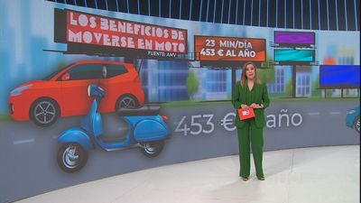 Moverse en moto por la ciudad tiene premio: más tiempo libre y menos gasto que en coche
