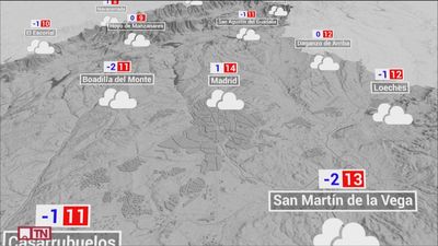 El tiempo en Madrid este domingo: Temperaturas estables y chubascos por la tarde