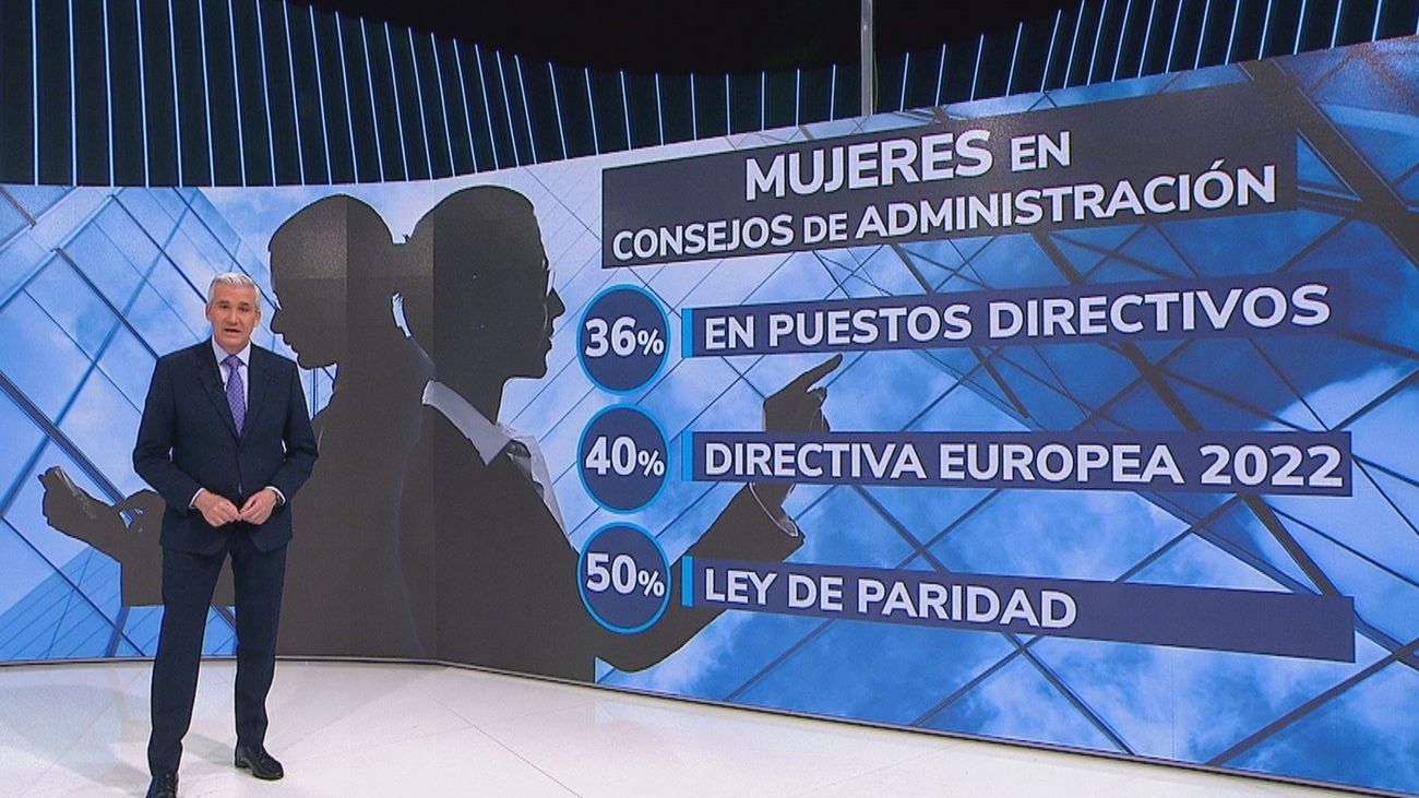 El Gobierno dice que la paridad favorece la economía y el PP la tilda de "maniobra de distracción"