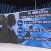 El Gobierno dice que la paridad favorece la economía y el PP la tilda de "maniobra de distracción"