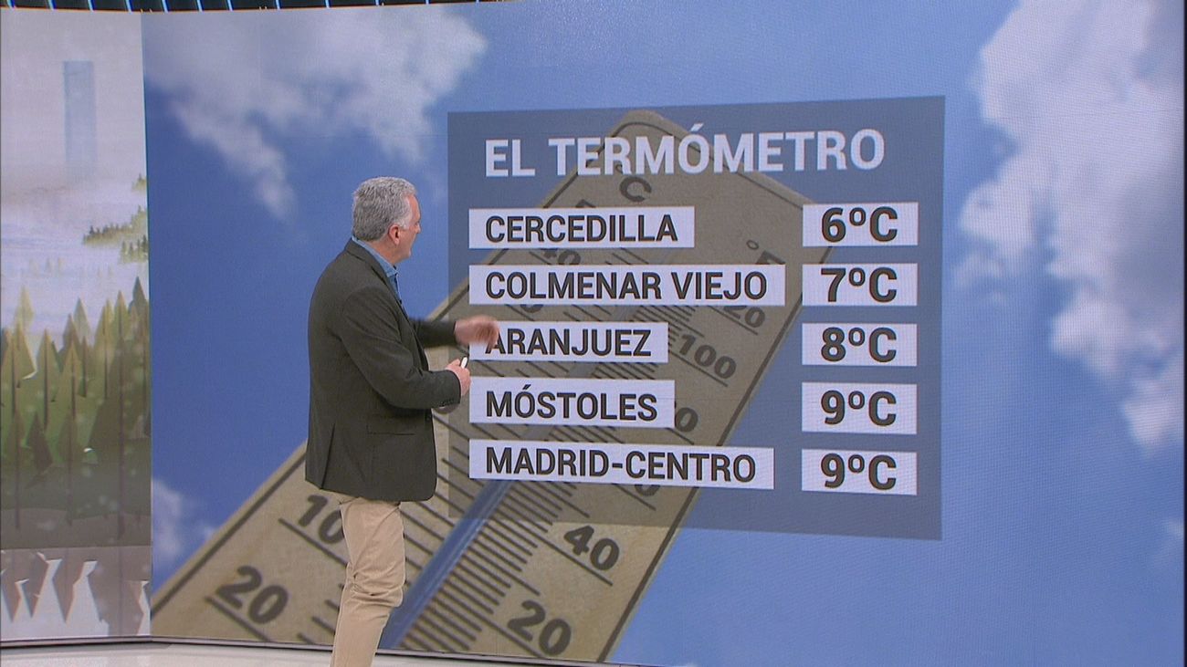 Temperaturas en ascenso, con cielos  nubosos y  probables lluvias por la mañana