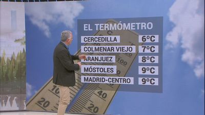 Temperaturas en ascenso, con cielos  nubosos y  probables lluvias por la mañana