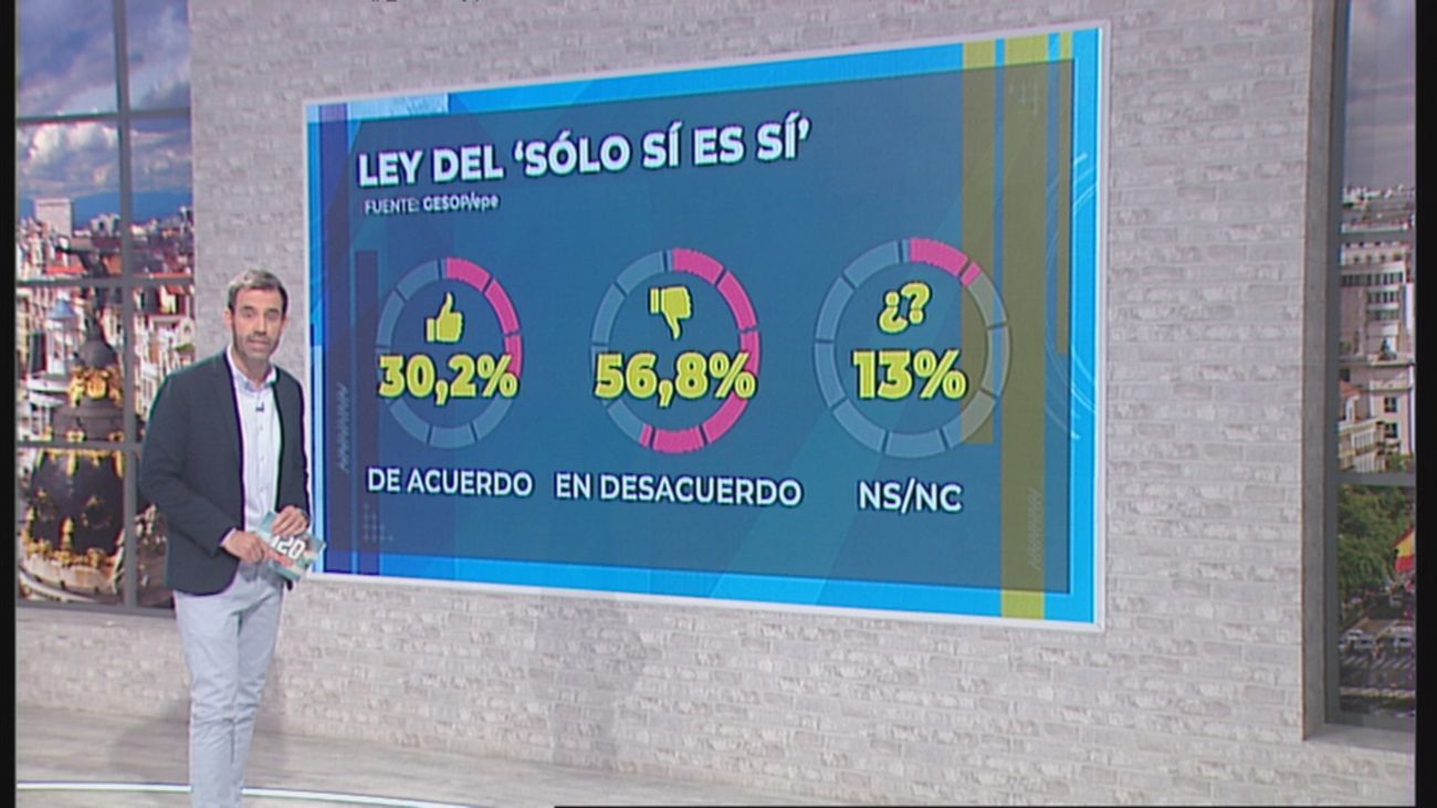 120 minutos 07.03.2023 (parte 1)