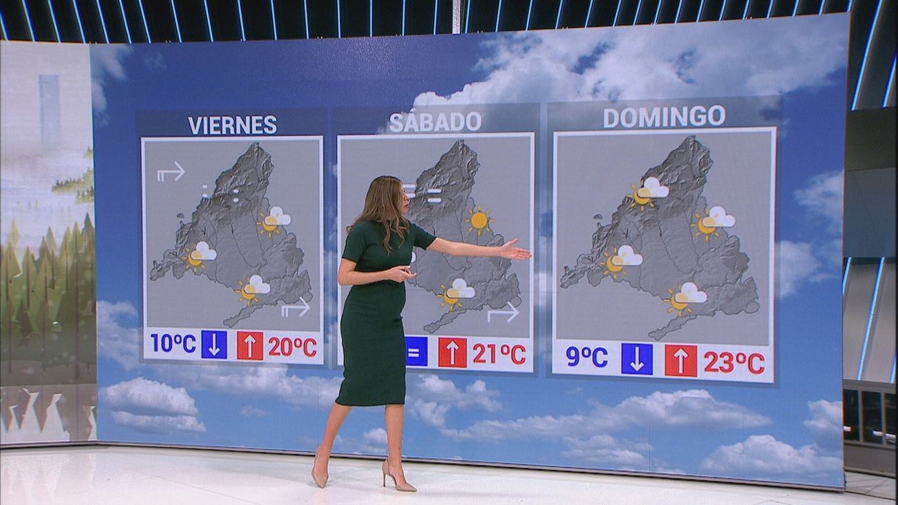 Tiempo en Madrid: jueves de lluvia a la espera de un fin de semana de primavera
