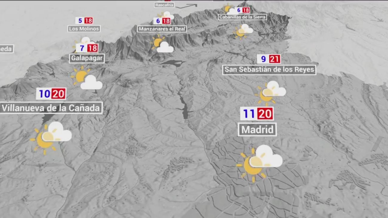 El tiempo en Madrid este lunes: Ligero descenso en las temperaturas máximas