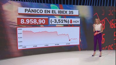 La quiebra de Silicon Valley Bank hunde a la Bolsa española