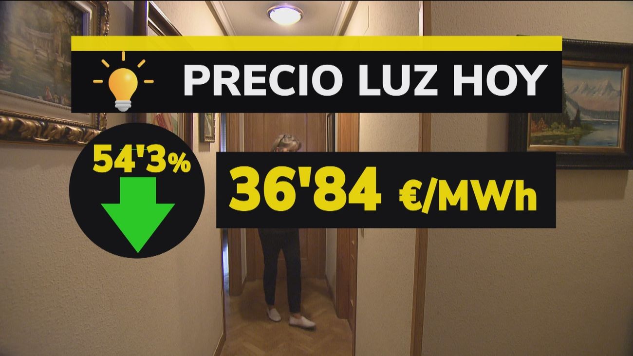 El precio de la luz baja  este lunes un 54,3%, hasta 36,84 euros/MWh