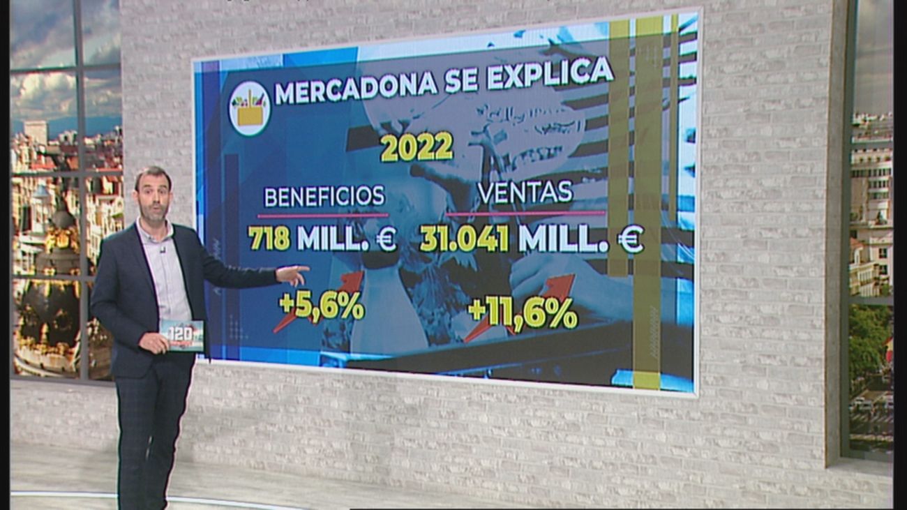 120 minutos 15.03.2023 (parte 2)