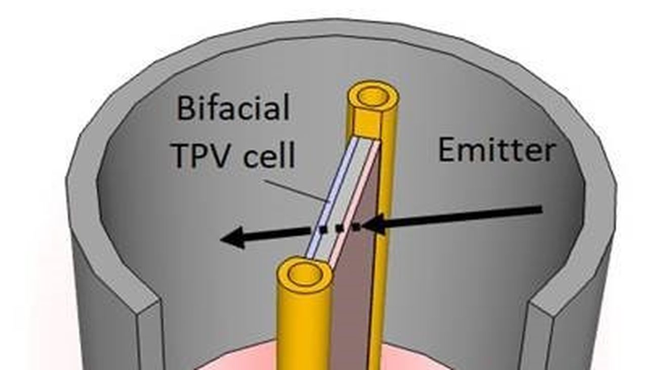 La Politécnica mejora un dispositivo militar de EEUU para generar electricidad doméstica