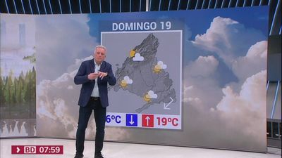Así será el tiempo en Madrid y el resto de España durante el puente de San José