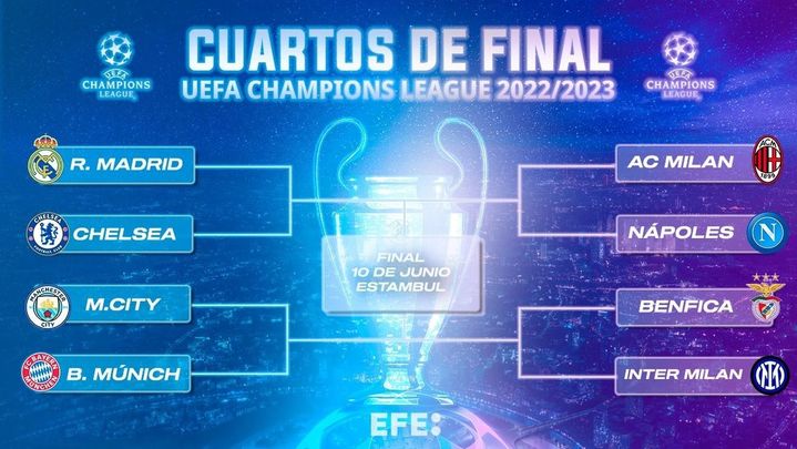 Cuartos de final de la Champions / EFE