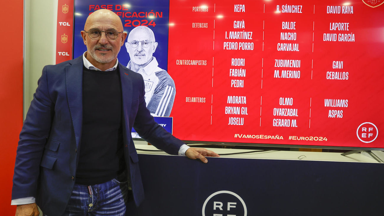 ¿Apoya la nueva Selección española de fútbol que propone Luis de la Fuente?