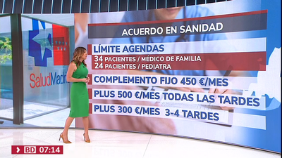 Firmado el acuerdo que pone fin a la huelga de Atención Primaria tras 123 días y 15 reuniones