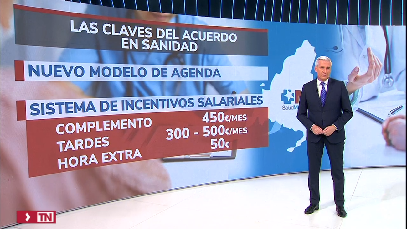 La huelga de médicos ha quedado desconvocada a las 8 de la mañana