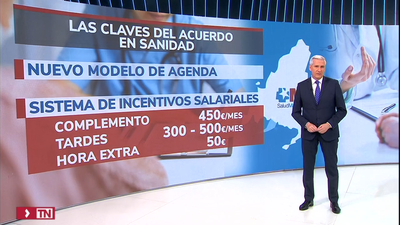 La huelga de médicos ha quedado desconvocada a las 8 de la mañana