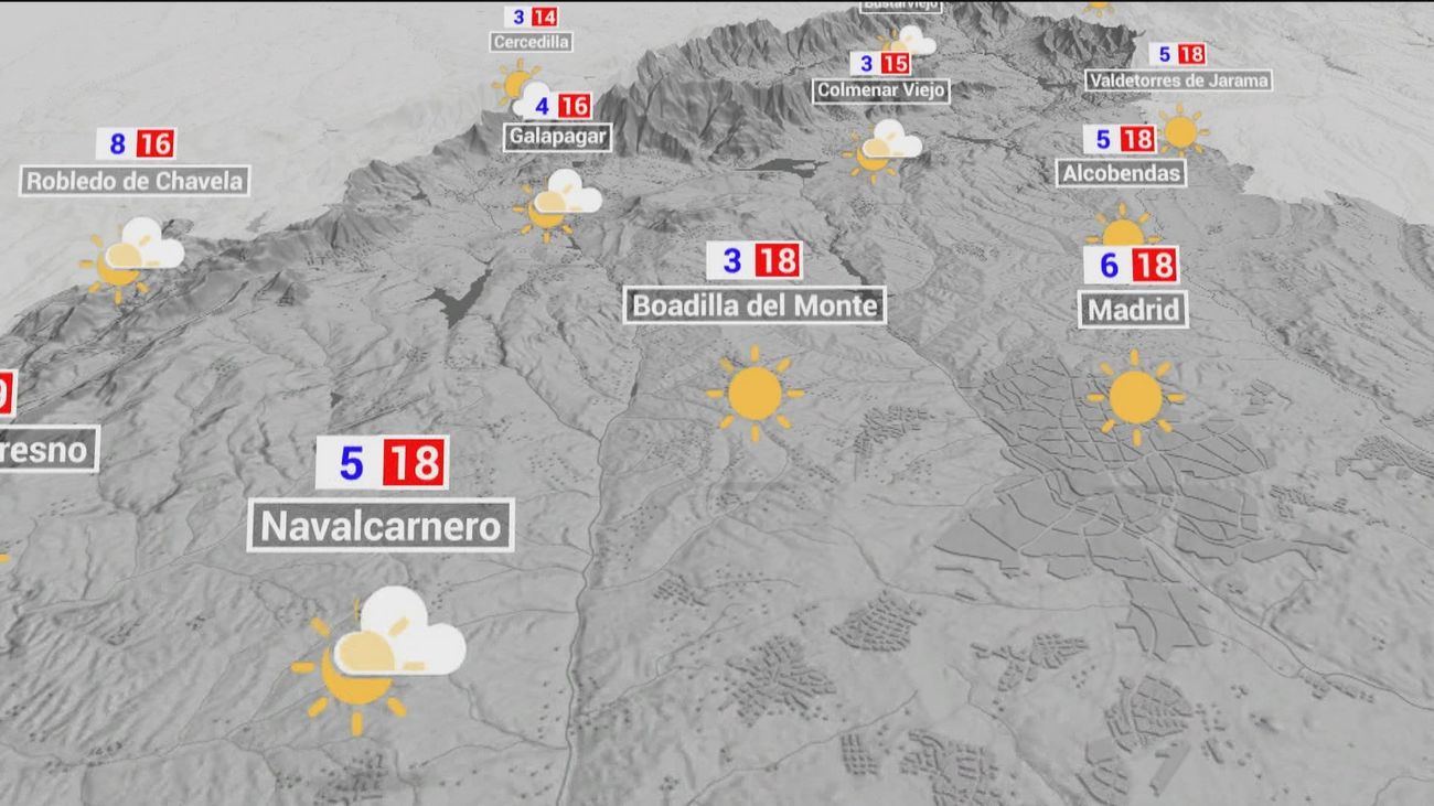 El tiempo en Madrid este domingo: suben las temperaturas máximas y bajan las mínimas