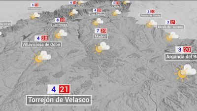El tiempo en Madrid este lunes: Siguen subiendo las temperaturas máximas