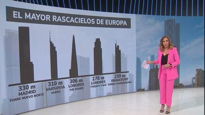Madrid Nuevo Norte tendrá el rascacielos más alto de Europa