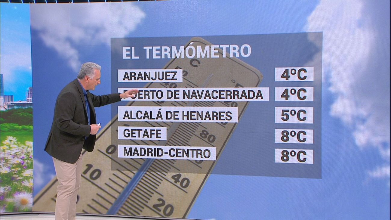 Lunes de tiempo primaveral, con cielos despejados y máximas por encima de los 20 grados