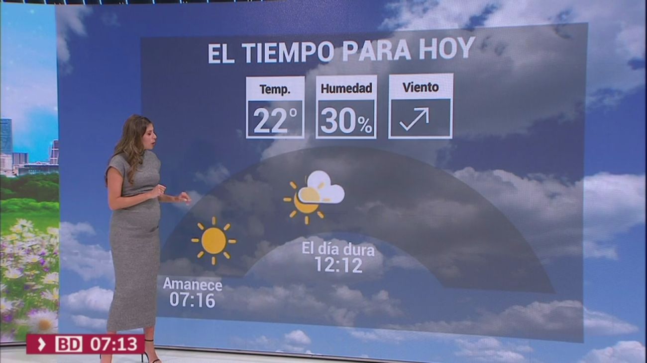 El tiempo en Madrid este jueves: Cielos poco nubosos y temperaturas mínimas en ascenso