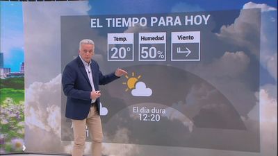El tiempo en Madrid este viernes: Temperaturas máximas en ligero descenso y cielo poco nuboso