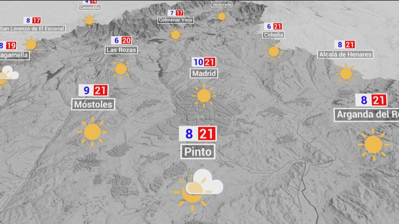 El tiempo en Madrid este domingo: Máximas en descenso y mínimas en ligero ascenso