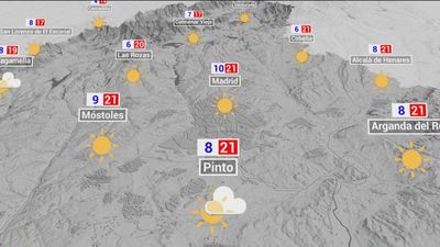 El tiempo en Madrid este domingo: Máximas en descenso y mínimas en ligero ascenso