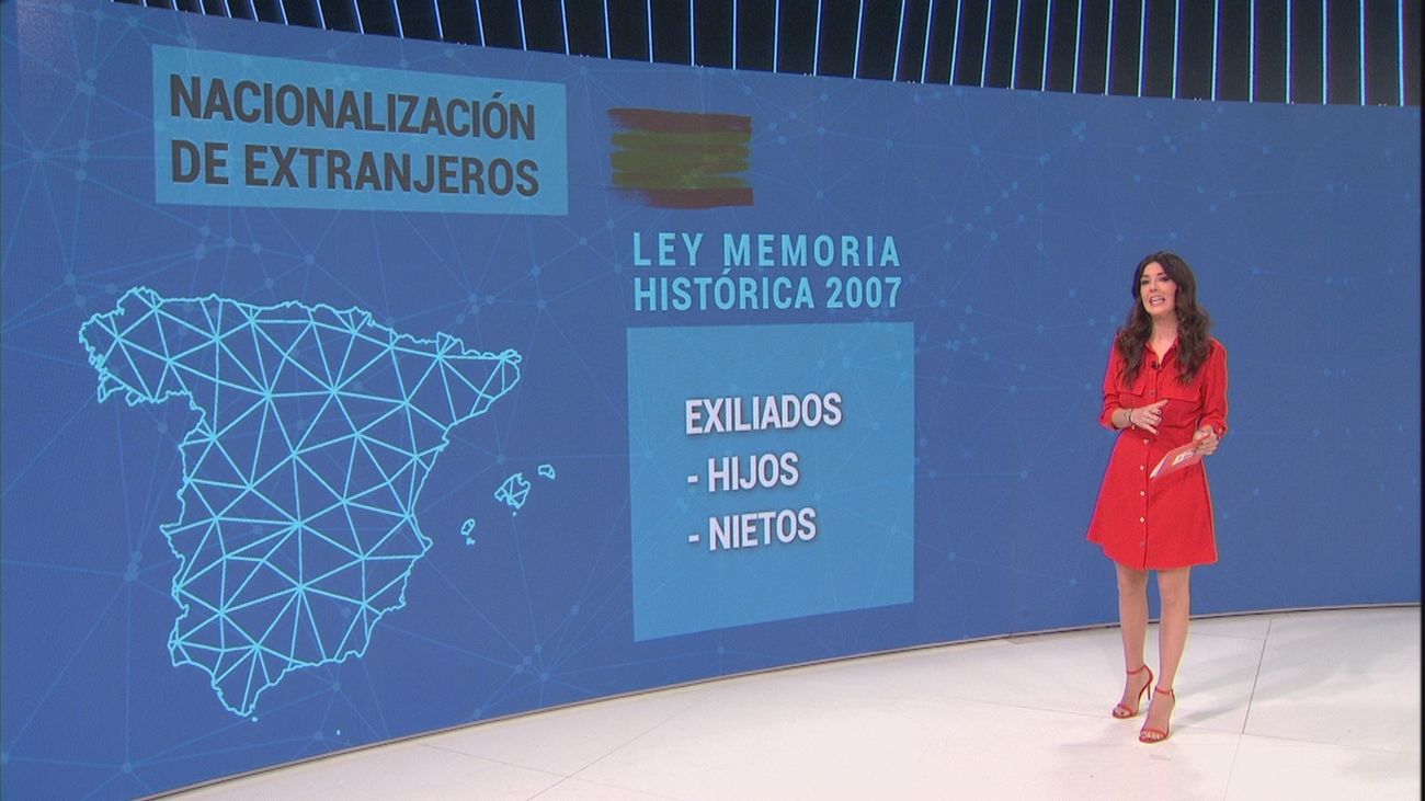 Colapso en los consulados españoles por la nacionalización masiva de extranjeros