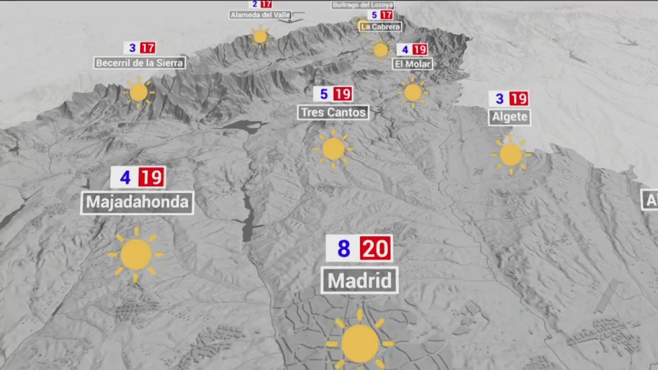 El tiempo en Madrid este lunes: Bajan las mínimas y cambios ligeros en las máximas