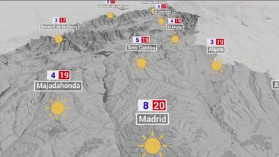 El tiempo en Madrid este lunes: Bajan las mínimas y cambios ligeros en las máximas