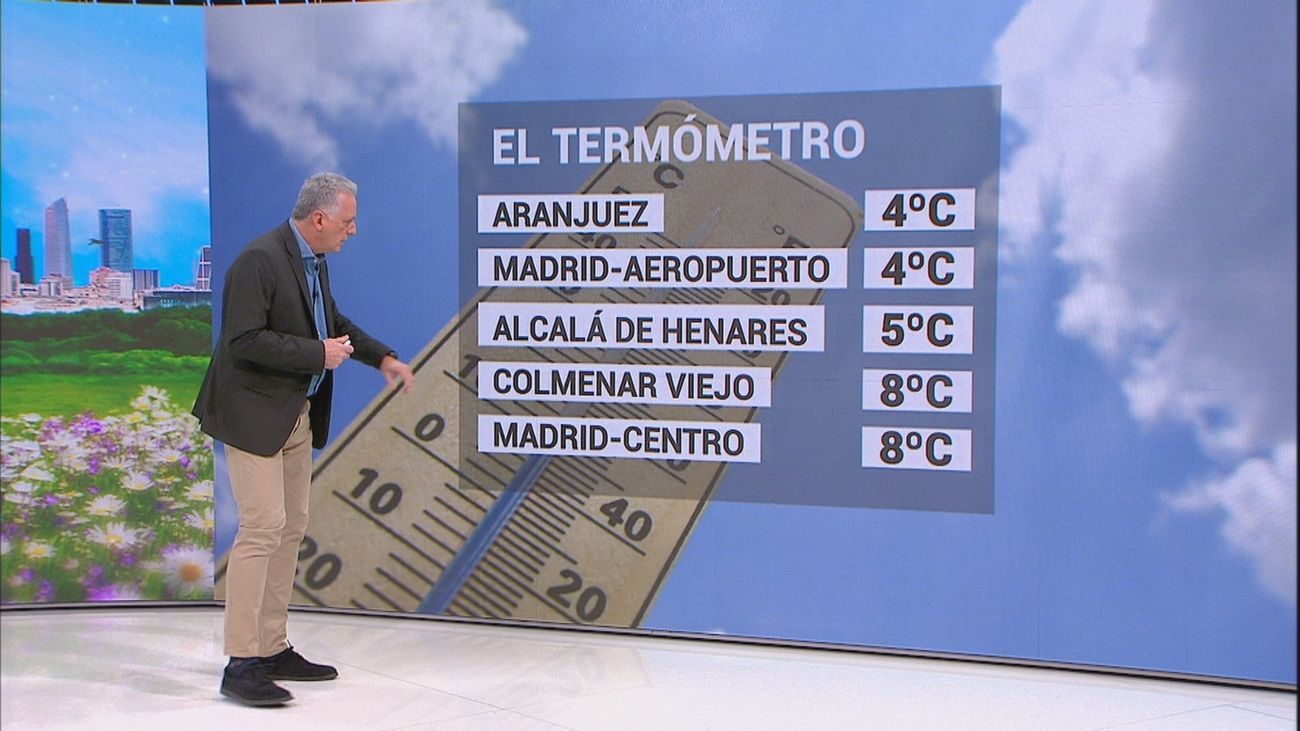 Martes primaveral en Madrid, con subida de temperaturas