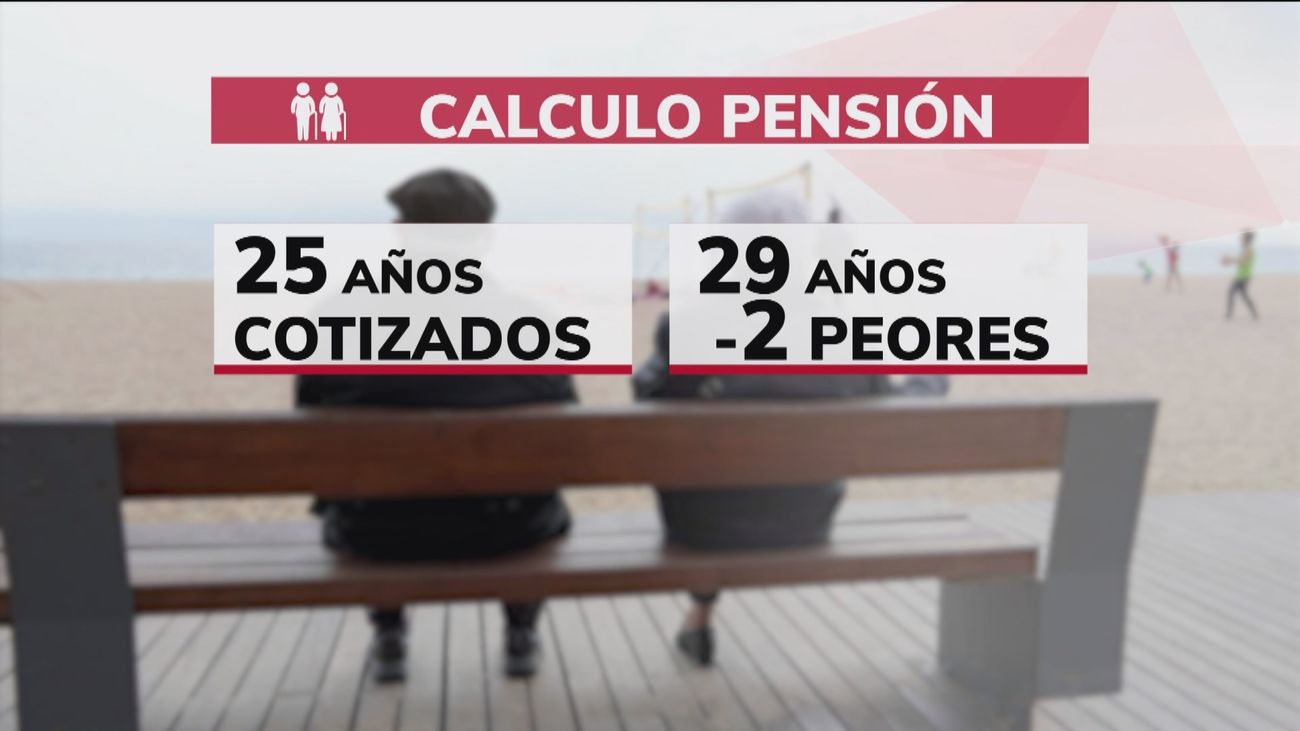 En qué consiste la reforma las pensiones y cómo afecta a los autónomos