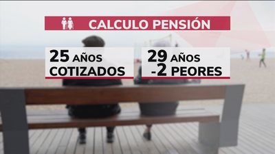 En qué consiste la reforma las pensiones y cómo afecta a los autónomos