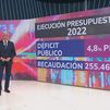 Récord de recaudación fiscal: 255.463 millones de euros