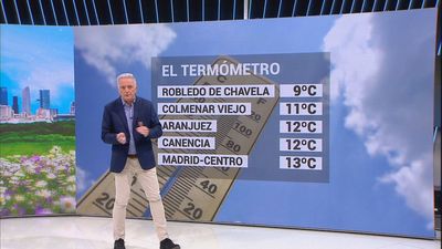 El tiempo en Madrid este viernes: Máximas por encima de 20 grados y posibles lluvias en la sierra